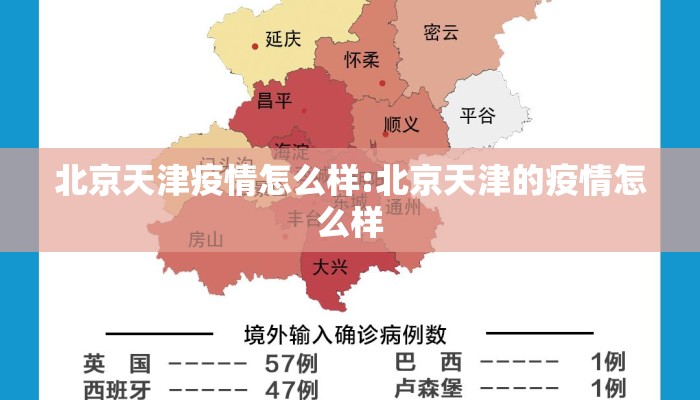 北京天津疫情怎么样:北京天津的疫情怎么样
