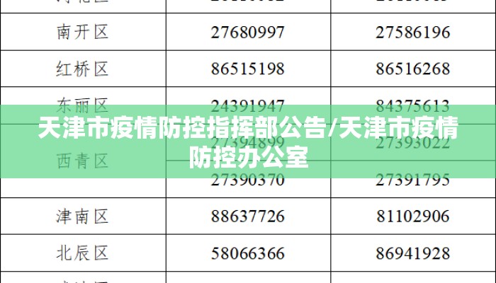 天津市疫情防控指挥部公告/天津市疫情防控办公室