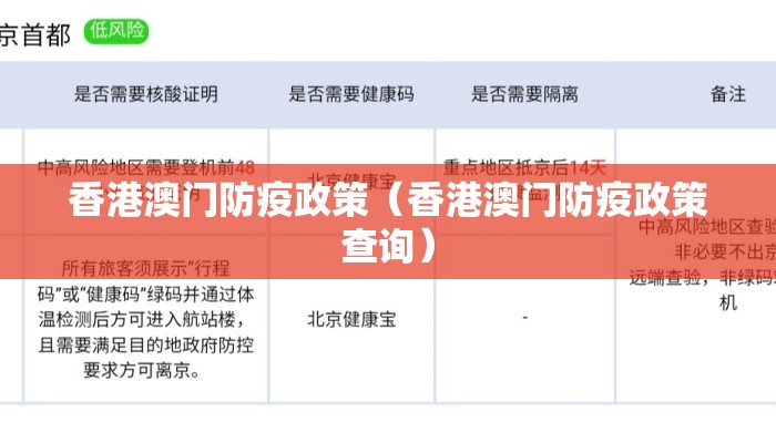 香港澳门防疫政策（香港澳门防疫政策查询）
