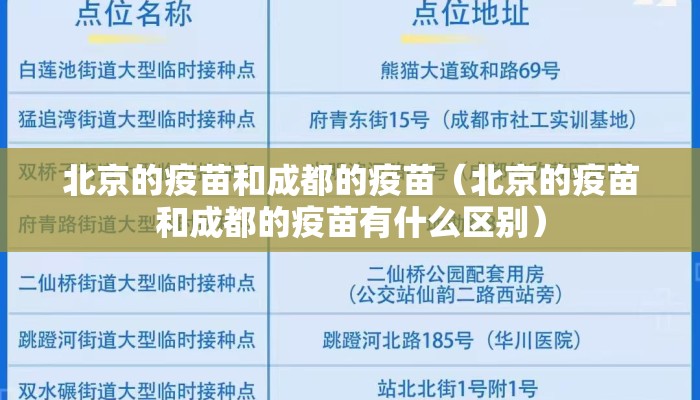 北京的疫苗和成都的疫苗（北京的疫苗和成都的疫苗有什么区别）
