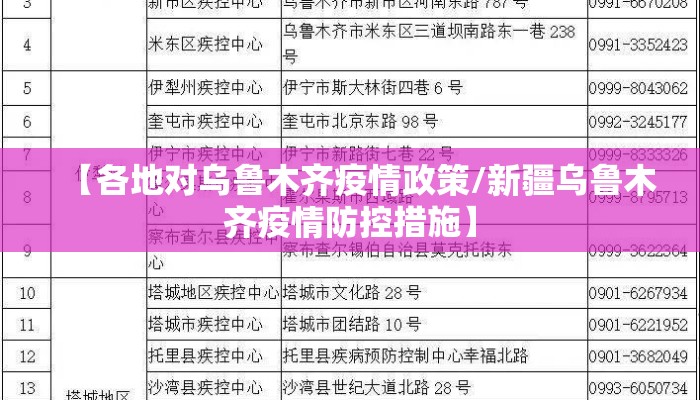 【各地对乌鲁木齐疫情政策/新疆乌鲁木齐疫情防控措施】