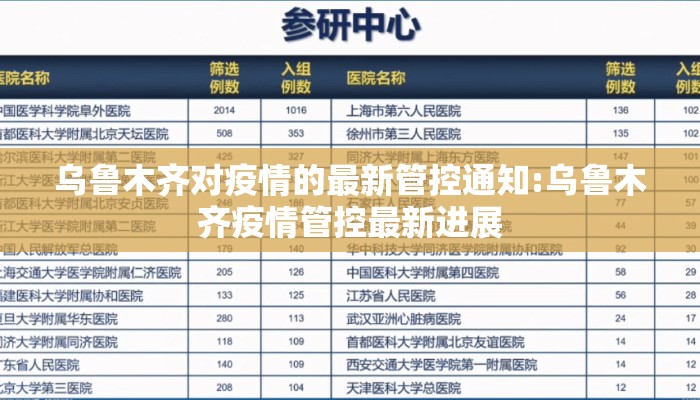 乌鲁木齐对疫情的最新管控通知:乌鲁木齐疫情管控最新进展