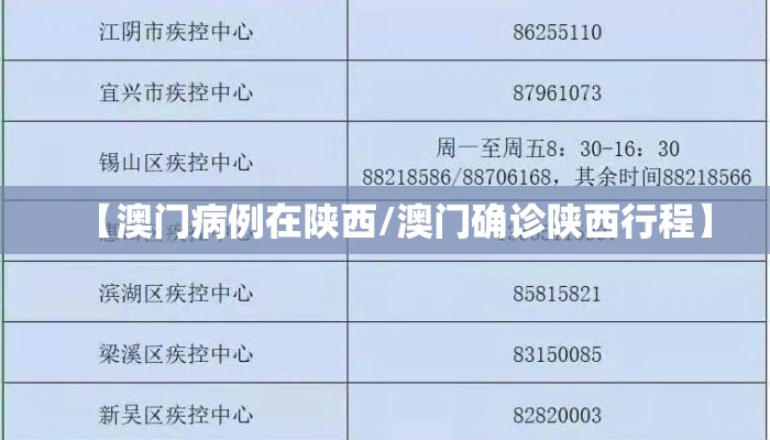 【澳门病例在陕西/澳门确诊陕西行程】