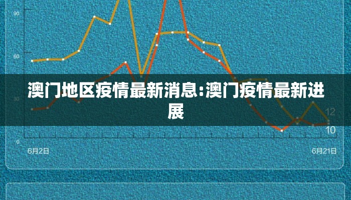 澳门地区疫情最新消息:澳门疫情最新进展