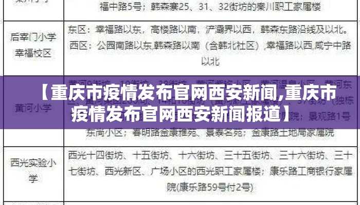 【重庆市疫情发布官网西安新闻,重庆市疫情发布官网西安新闻报道】