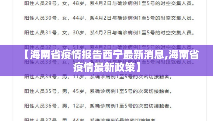 【海南省疫情报告西宁最新消息,海南省疫情最新政策】