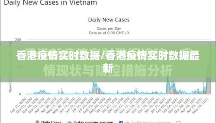 香港疫情实时数据/香港疫情实时数据最新
