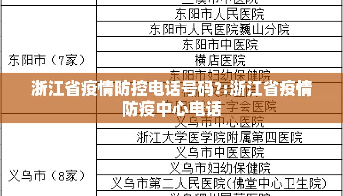 浙江省疫情防控电话号码?:浙江省疫情防疫中心电话