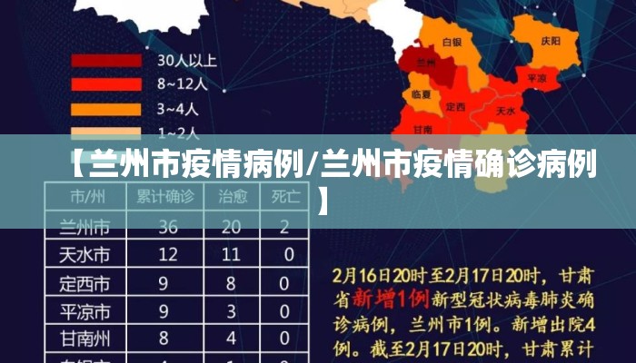 【兰州市疫情病例/兰州市疫情确诊病例】