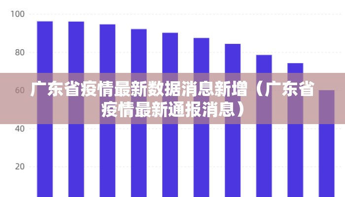 广东省疫情最新数据消息新增（广东省疫情最新通报消息）