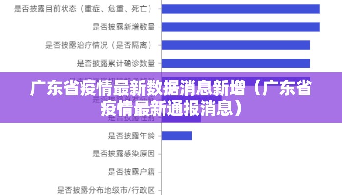 广东省疫情最新数据消息新增（广东省疫情最新通报消息）