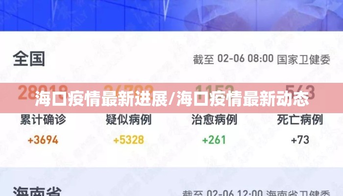 海口疫情最新进展/海口疫情最新动态