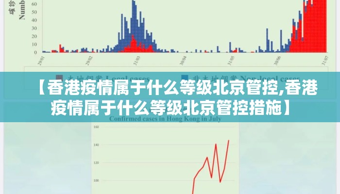 【香港疫情属于什么等级北京管控,香港疫情属于什么等级北京管控措施】