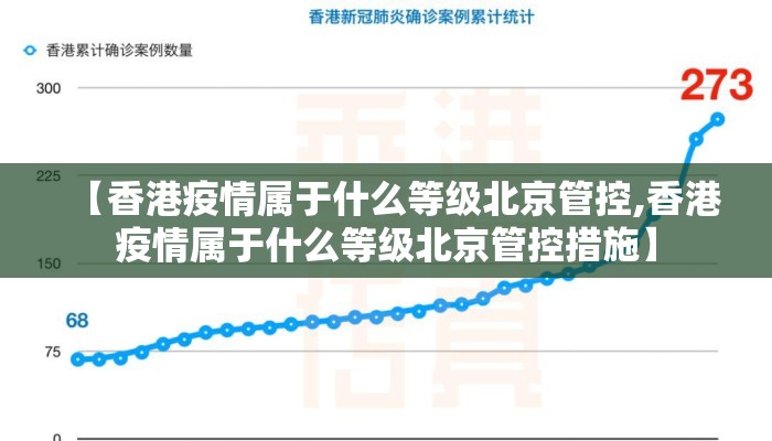 【香港疫情属于什么等级北京管控,香港疫情属于什么等级北京管控措施】