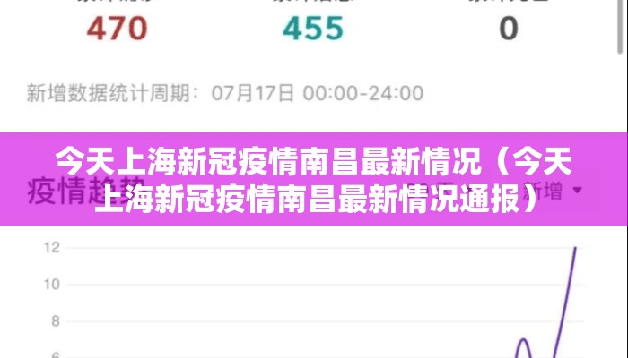 今天上海新冠疫情南昌最新情况（今天上海新冠疫情南昌最新情况通报）