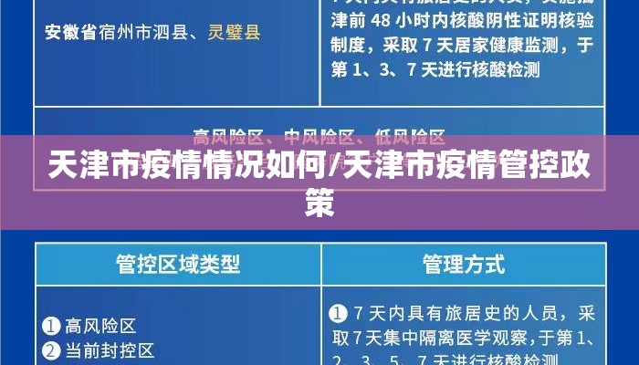 天津市疫情情况如何/天津市疫情管控政策