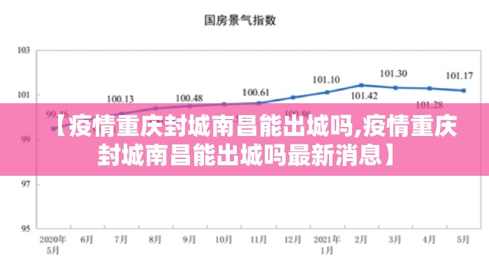 【疫情重庆封城南昌能出城吗,疫情重庆封城南昌能出城吗最新消息】