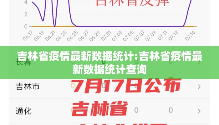 吉林省疫情最新数据统计:吉林省疫情最新数据统计查询