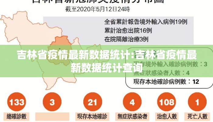 吉林省疫情最新数据统计:吉林省疫情最新数据统计查询