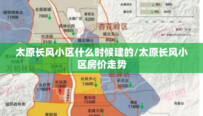 太原长风小区什么时候建的/太原长风小区房价走势