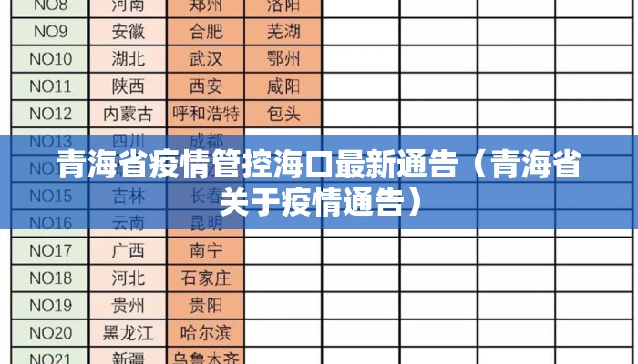 青海省疫情管控海口最新通告（青海省关于疫情通告）