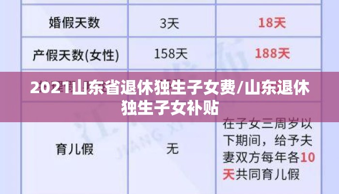 2021山东省退休独生子女费/山东退休独生子女补贴