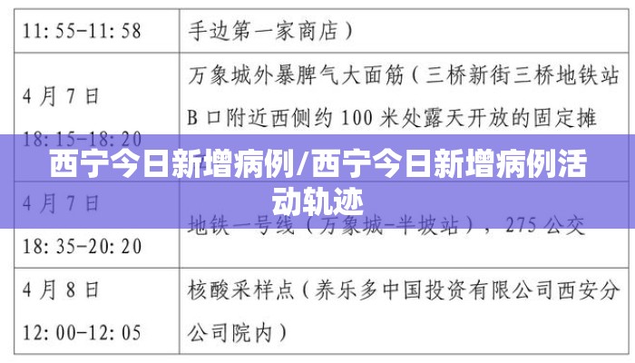 西宁今日新增病例/西宁今日新增病例活动轨迹