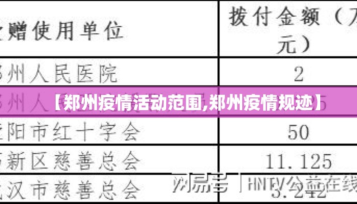 【郑州疫情活动范围,郑州疫情规迹】