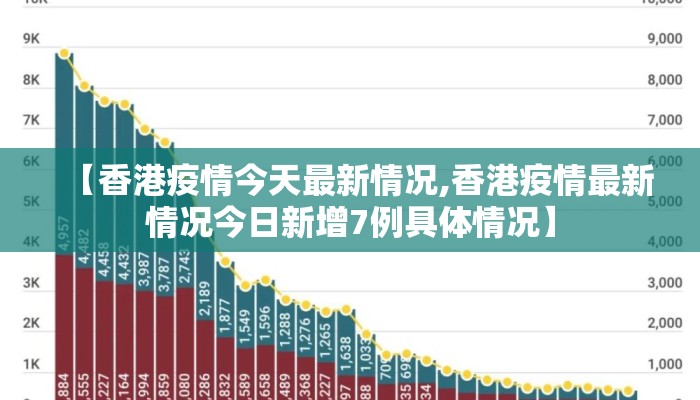 【香港疫情今天最新情况,香港疫情最新情况今日新增7例具体情况】