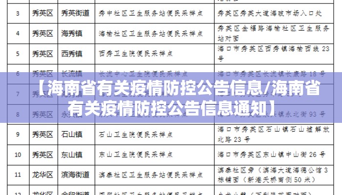 【海南省有关疫情防控公告信息/海南省有关疫情防控公告信息通知】