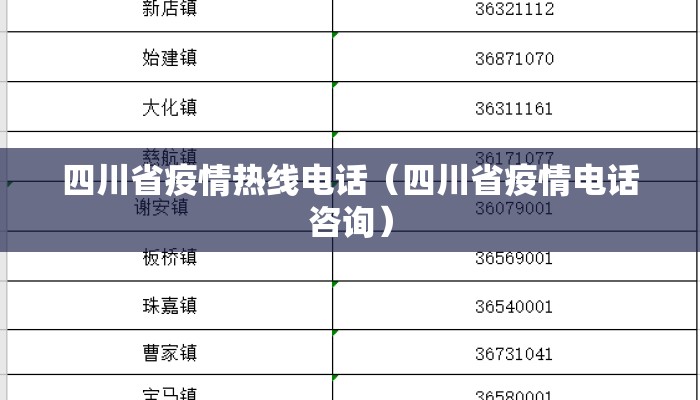 四川省疫情热线电话（四川省疫情电话咨询）