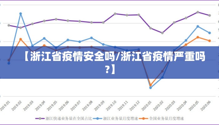 【浙江省疫情安全吗/浙江省疫情严重吗?】