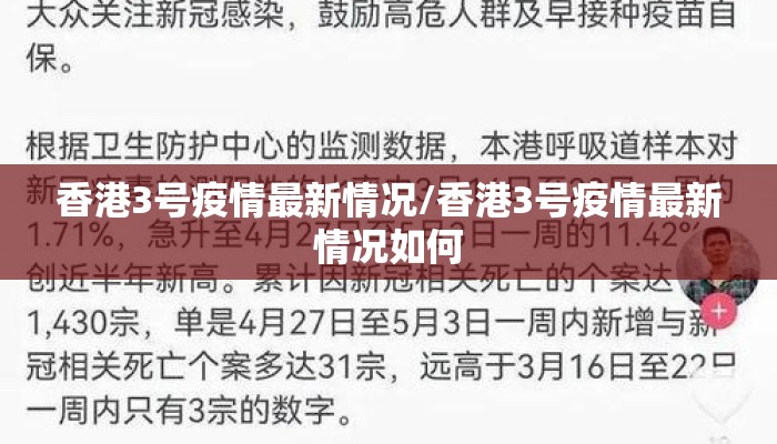 香港3号疫情最新情况/香港3号疫情最新情况如何