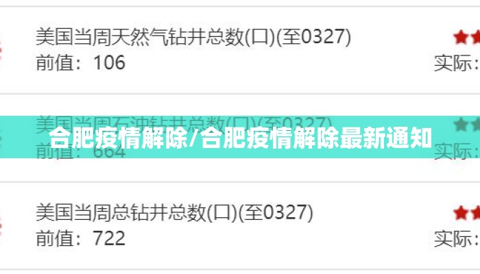合肥疫情解除/合肥疫情解除最新通知