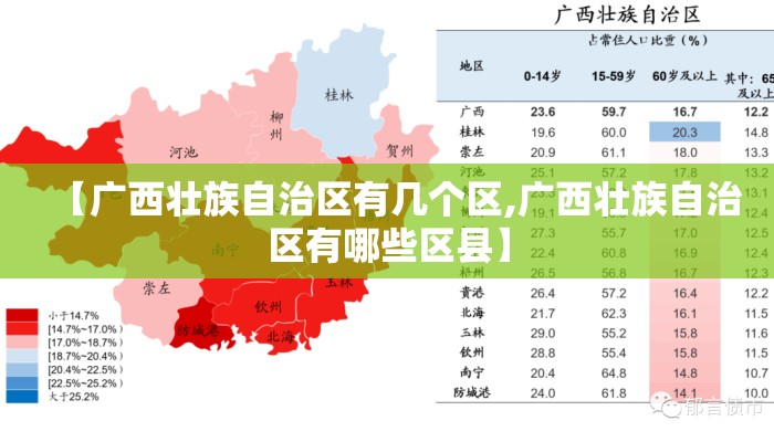 【广西壮族自治区有几个区,广西壮族自治区有哪些区县】
