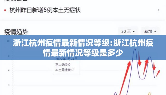浙江杭州疫情最新情况等级:浙江杭州疫情最新情况等级是多少