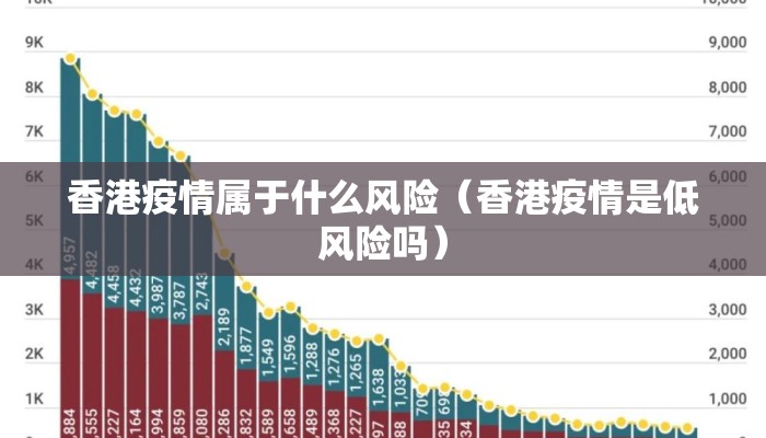 香港疫情属于什么风险（香港疫情是低风险吗）
