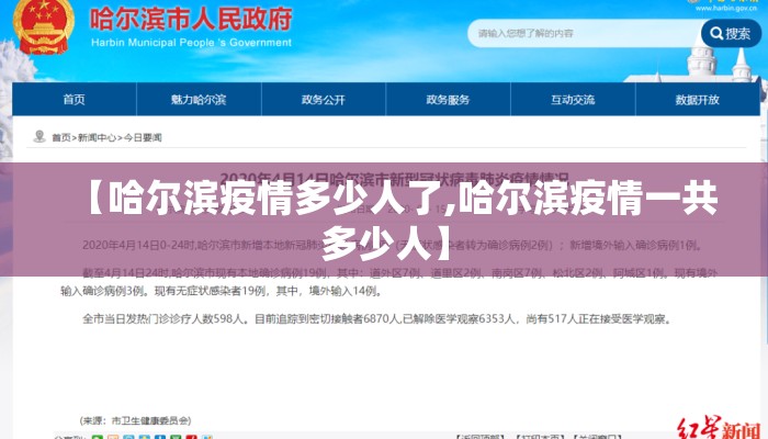 【哈尔滨疫情多少人了,哈尔滨疫情一共多少人】