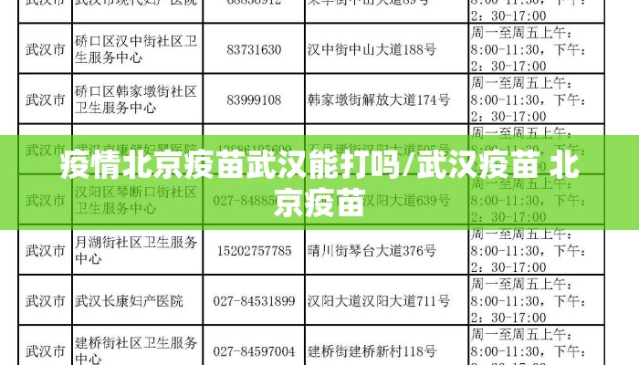 疫情北京疫苗武汉能打吗/武汉疫苗 北京疫苗