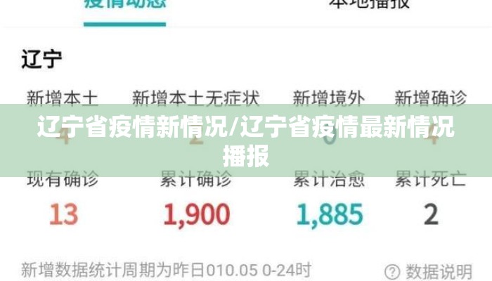 辽宁省疫情新情况/辽宁省疫情最新情况播报