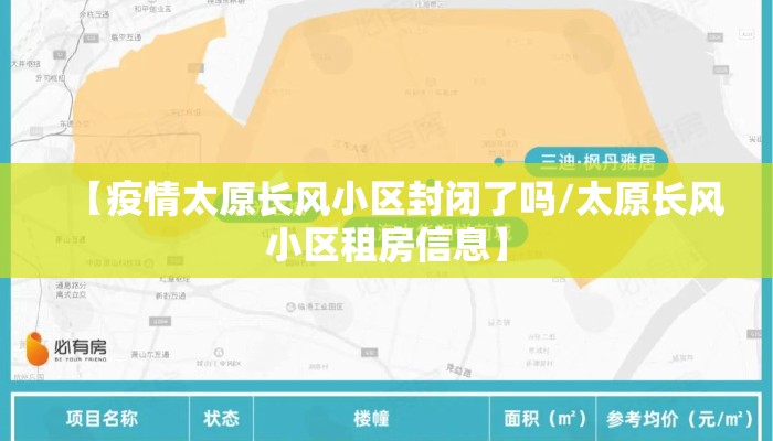 【疫情太原长风小区封闭了吗/太原长风小区租房信息】