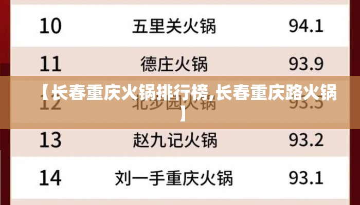 【长春重庆火锅排行榜,长春重庆路火锅】