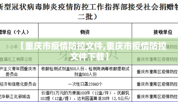【重庆市疫情防控文件,重庆市疫情防控文件下载】