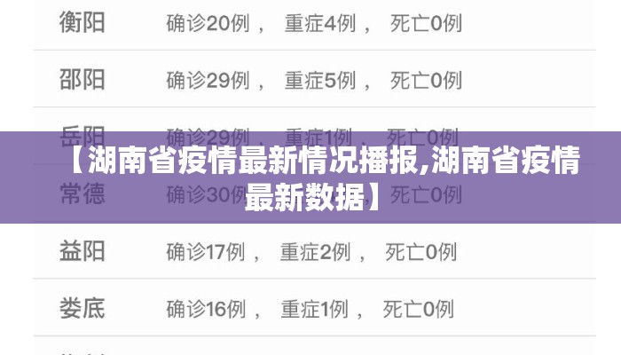 【湖南省疫情最新情况播报,湖南省疫情最新数据】
