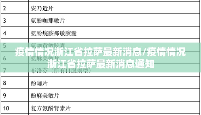 疫情情况浙江省拉萨最新消息/疫情情况浙江省拉萨最新消息通知
