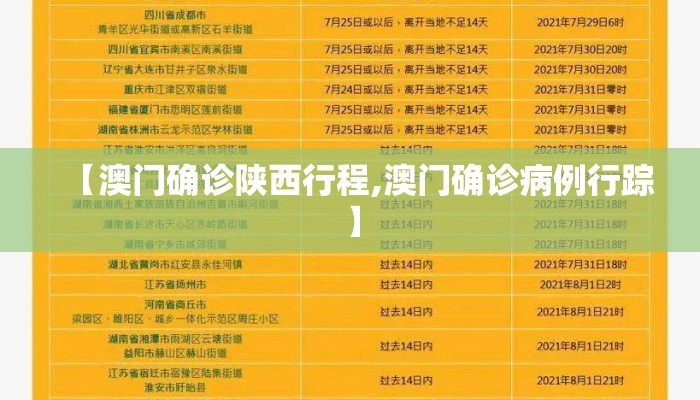 【澳门确诊陕西行程,澳门确诊病例行踪】