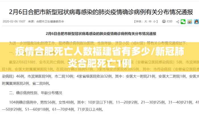 疫情合肥死亡人数福建省有多少/新冠肺炎合肥死亡1例