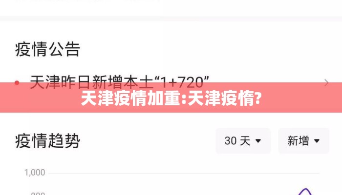 天津疫情加重:天津疫惰?