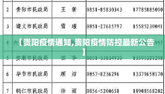 【贵阳疫情通知,贵阳疫情防控最新公告】
