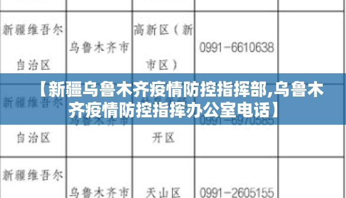 【新疆乌鲁木齐疫情防控指挥部,乌鲁木齐疫情防控指挥办公室电话】